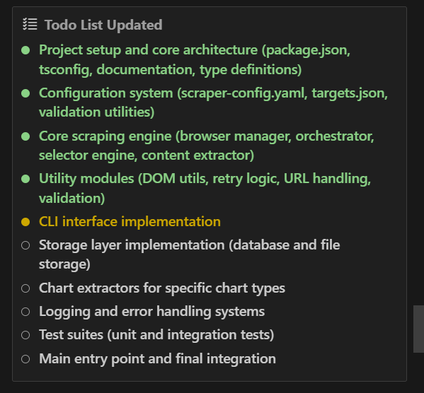 Task Todo List overview showing interactive checklist in Aincrok